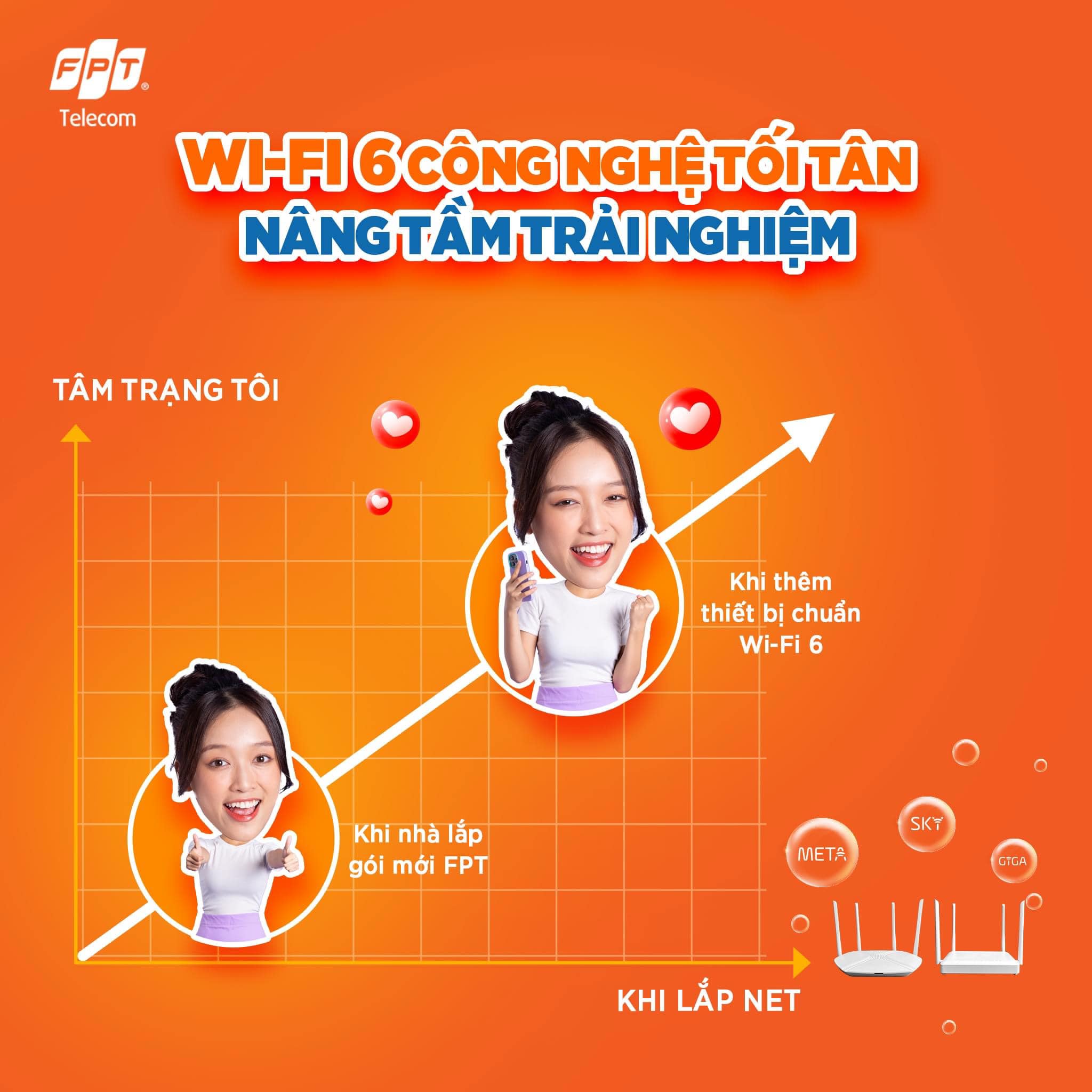 Ưu điểm dịch vụ lắp đặt internet Cà Mau, lắp mạng FPT Cà Mau