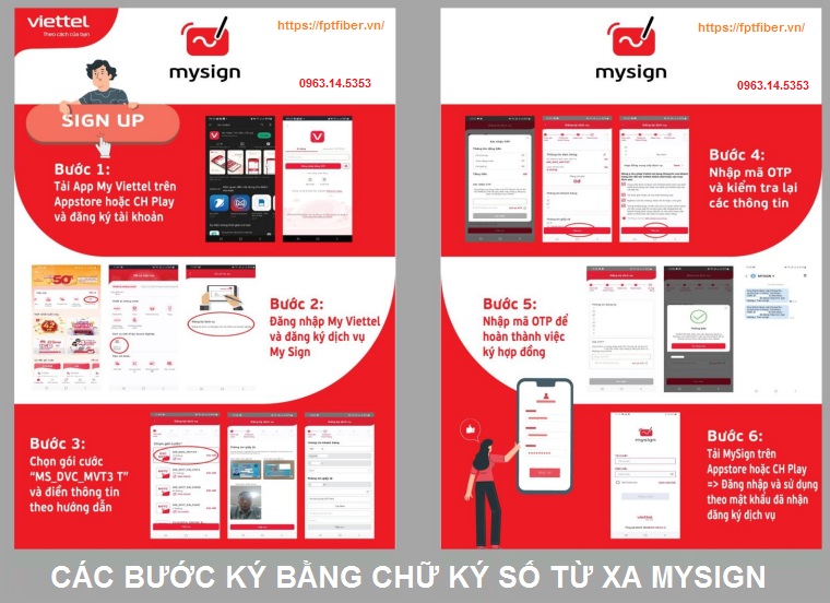 Cách sử dụng MySign